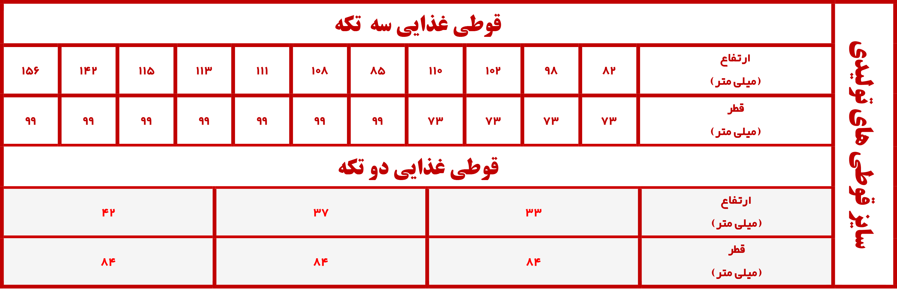 علبة معدنية - 2